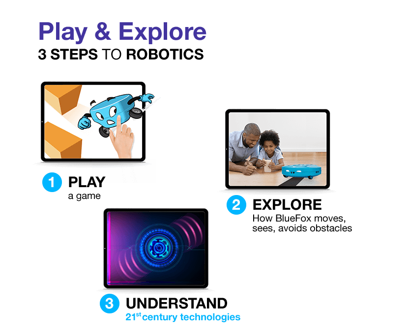 2-steps-robotics Play & Explore, 3 Steps to robotics