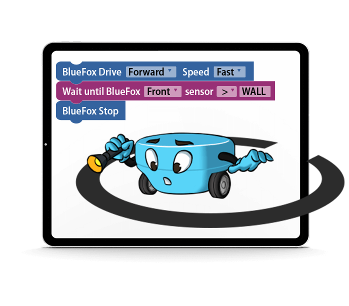 Coding