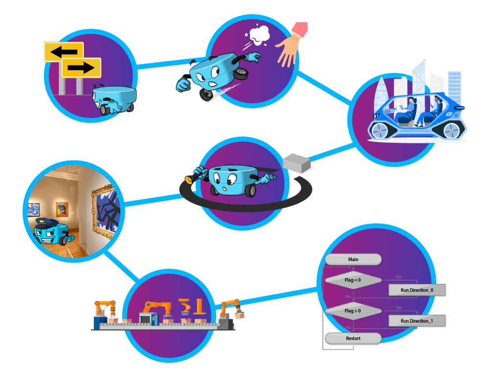 BlueFox coders, having gained a creator experience, are ready to bring ideas to life.